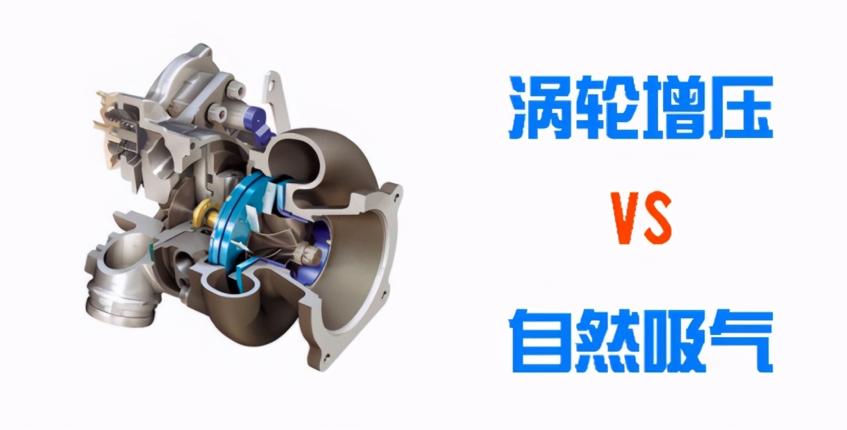 涡轮增压发动机扭矩解析：动力核心揭秘