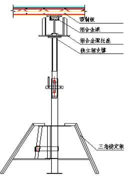 有关预制叠合管廊的施工工法