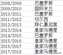 三驾马车为什么没有拿到欧冠(十年七夺欧冠，当年的英格兰俱乐部原来如此恐怖)