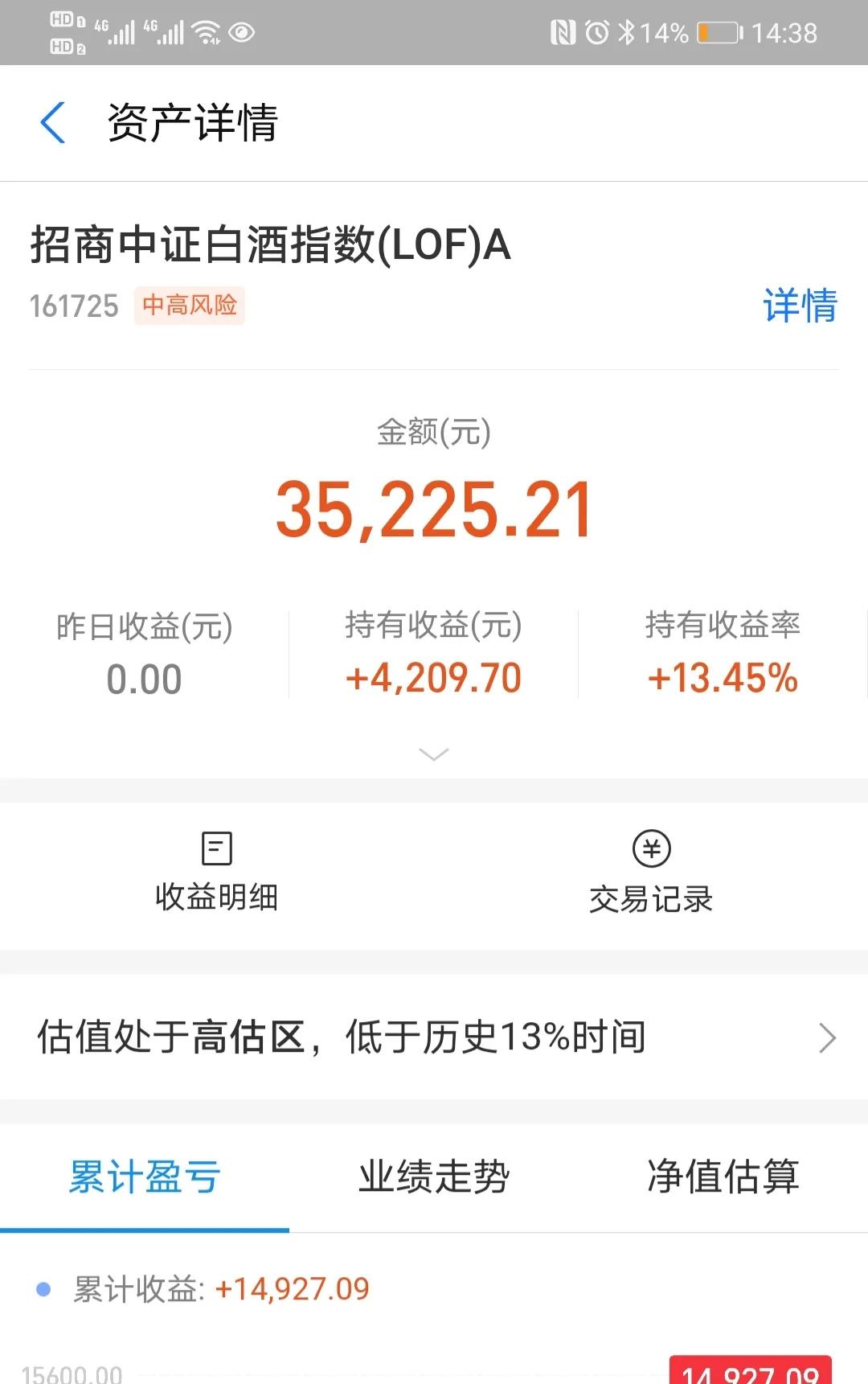 10/11|军工煤炭大涨2%，医药半导体继续调整，接下来咋操作