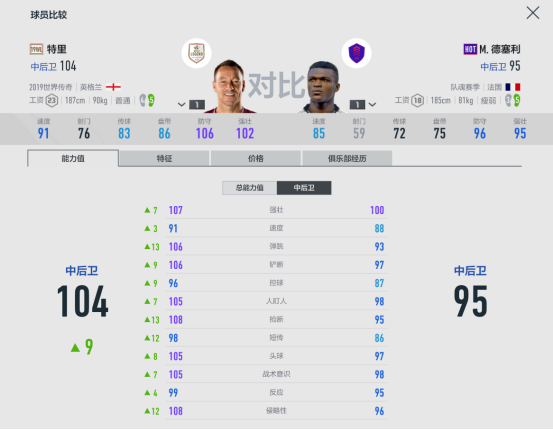 fifaol4切爾西套（FIFA ONLINE 4球員組合-切爾西）