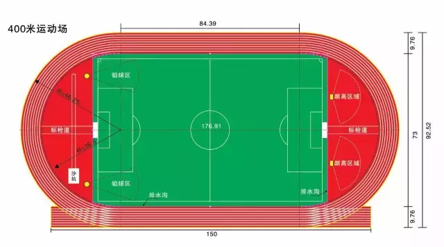 世界杯比赛球场尺寸(普及常见运动场地规格尺寸)