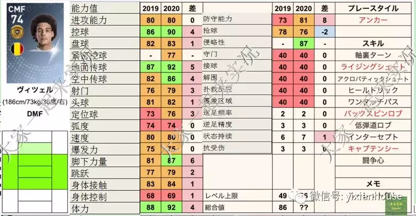 世界杯补丁(数据和补丁 |实况足球手游2019 晴天3.4版本补丁发布)