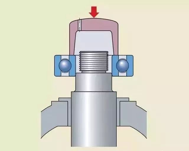 轴承安装错误示例，提前了解少走弯路！