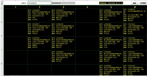 勤哲Excel服务器：以信息化技术推到染整行业智能化生产