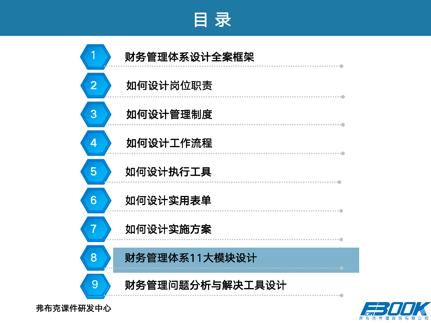 财会：财务管理体系设计全案，11大体系，87张PPT，财管必备！