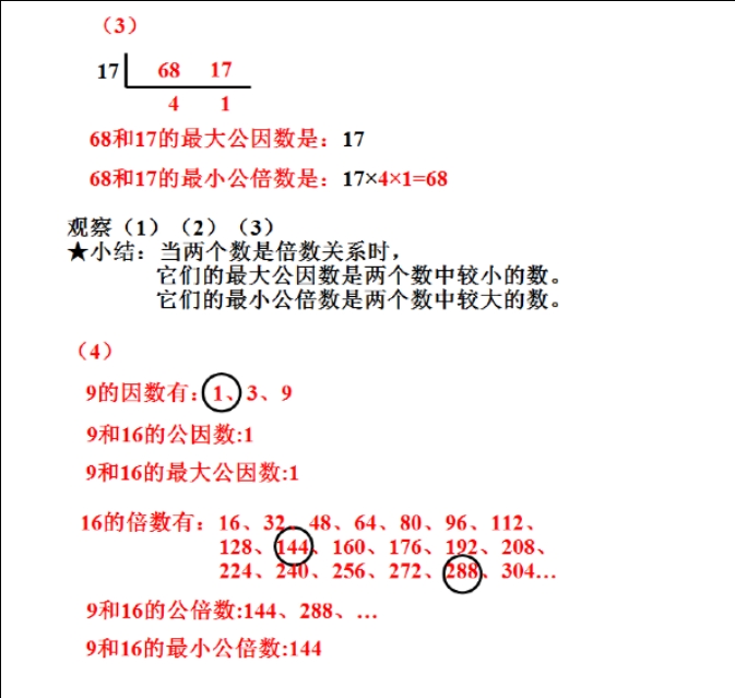 求最大公因数和最小公倍数的题30道（求最大公因数和最小公倍数的题目）-第2张图片-昕阳网