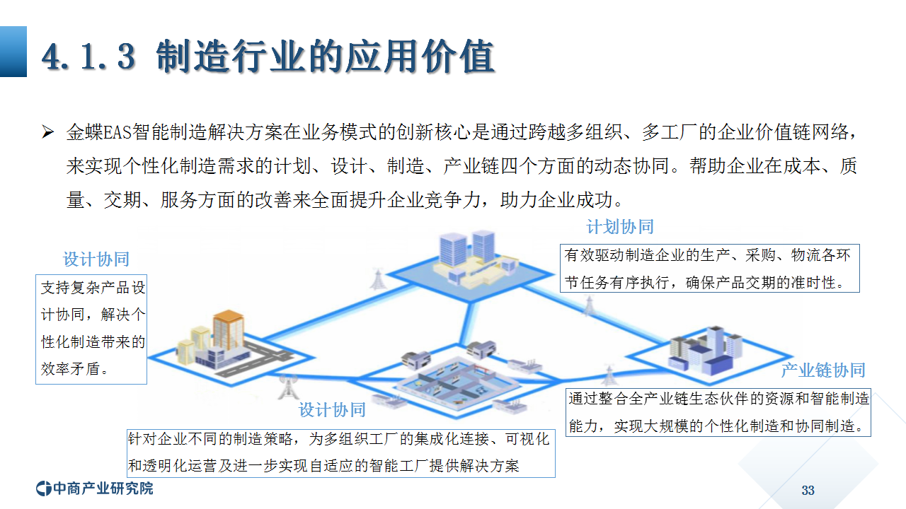 《2020年中国工业软件行业市场前景及投资研究报告》