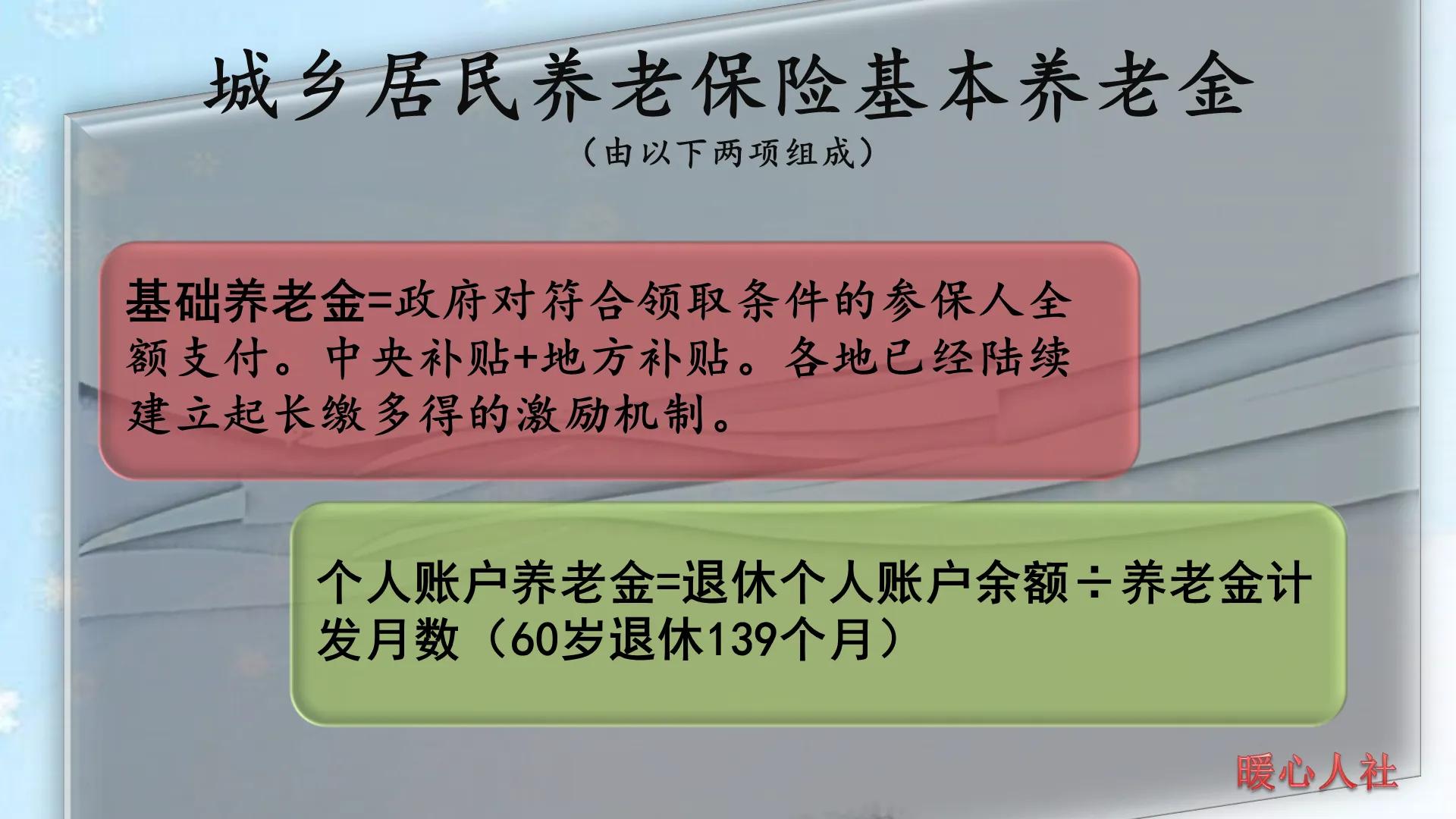 城乡居民养老保险和城镇职工养老保险的区别,城乡居民养老保险和城镇职工养老保险的区别是什么