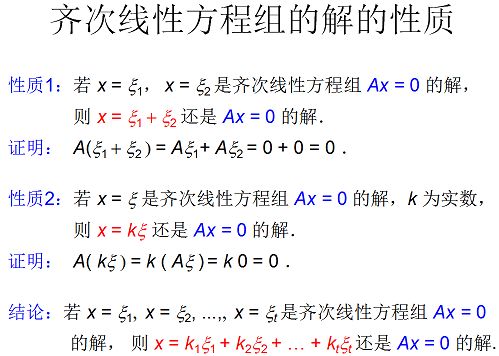 向量组的线性相关性