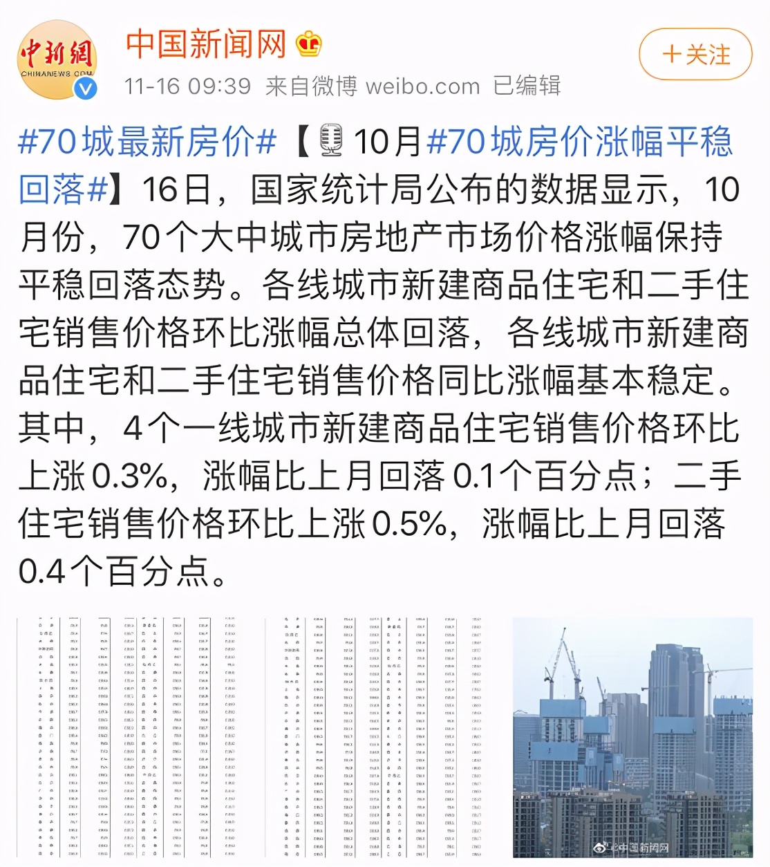 涨了不少！新塘11月房价新鲜出炉！快看看你家房子升值了吗？