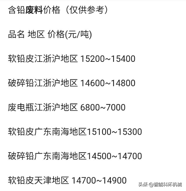 回收电瓶每吨七千熔炼再生铅后加工防护服铅丝价值两万赚了多钱