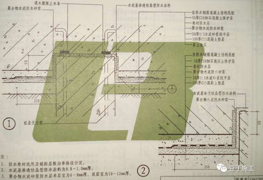 看完这26个节点施工图，建筑基础防水施工那些事就再也难不住你了