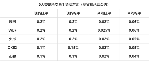 交易所app（张建交易所app）-第15张图片-科灵网