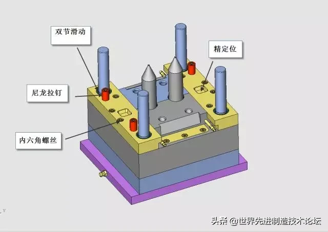 这个经典模具结构：4 面滑块+动模缩芯，无数人搞不定