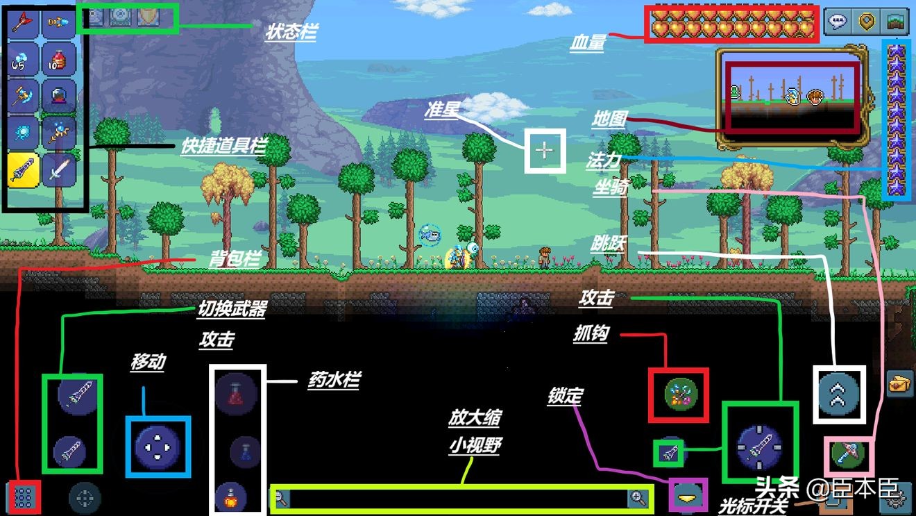 泰拉瑞亚攻略大全详细泰拉瑞亚怎么入门教程