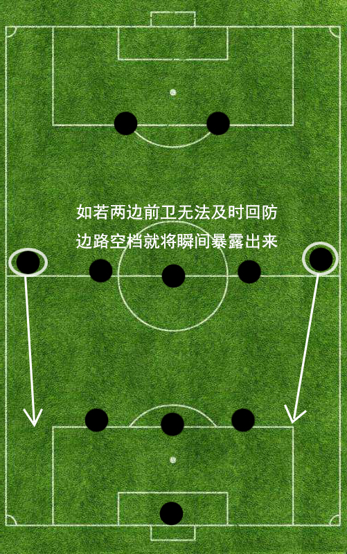 巴萨欲终结两场不胜(复盘：前场逼抢、华丽传控，巴萨的Tiki-Taka战术正在回归)