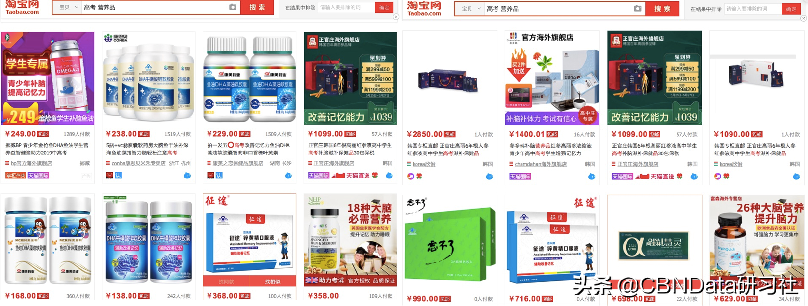 中国高考生为了提神，都开始吃六味地黄丸了