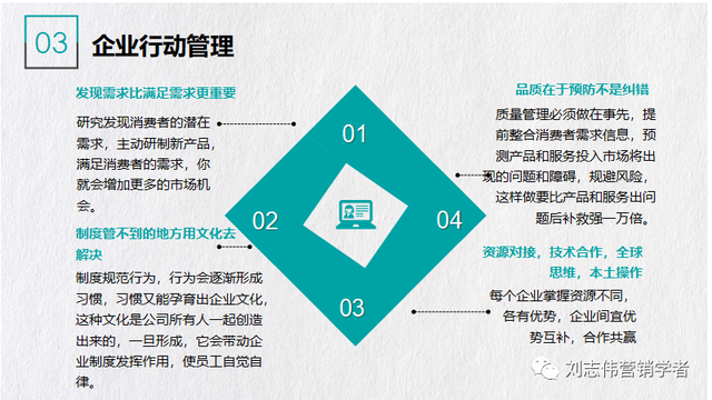 行动管理——别让等待浪费你有限的生命（PPT课件））