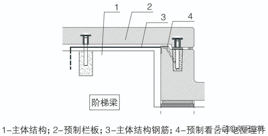 预制清水混凝土看台板安装连接节点深化设计技术研究