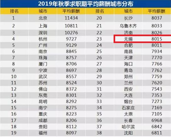 江北庄桥最新招聘（最新）