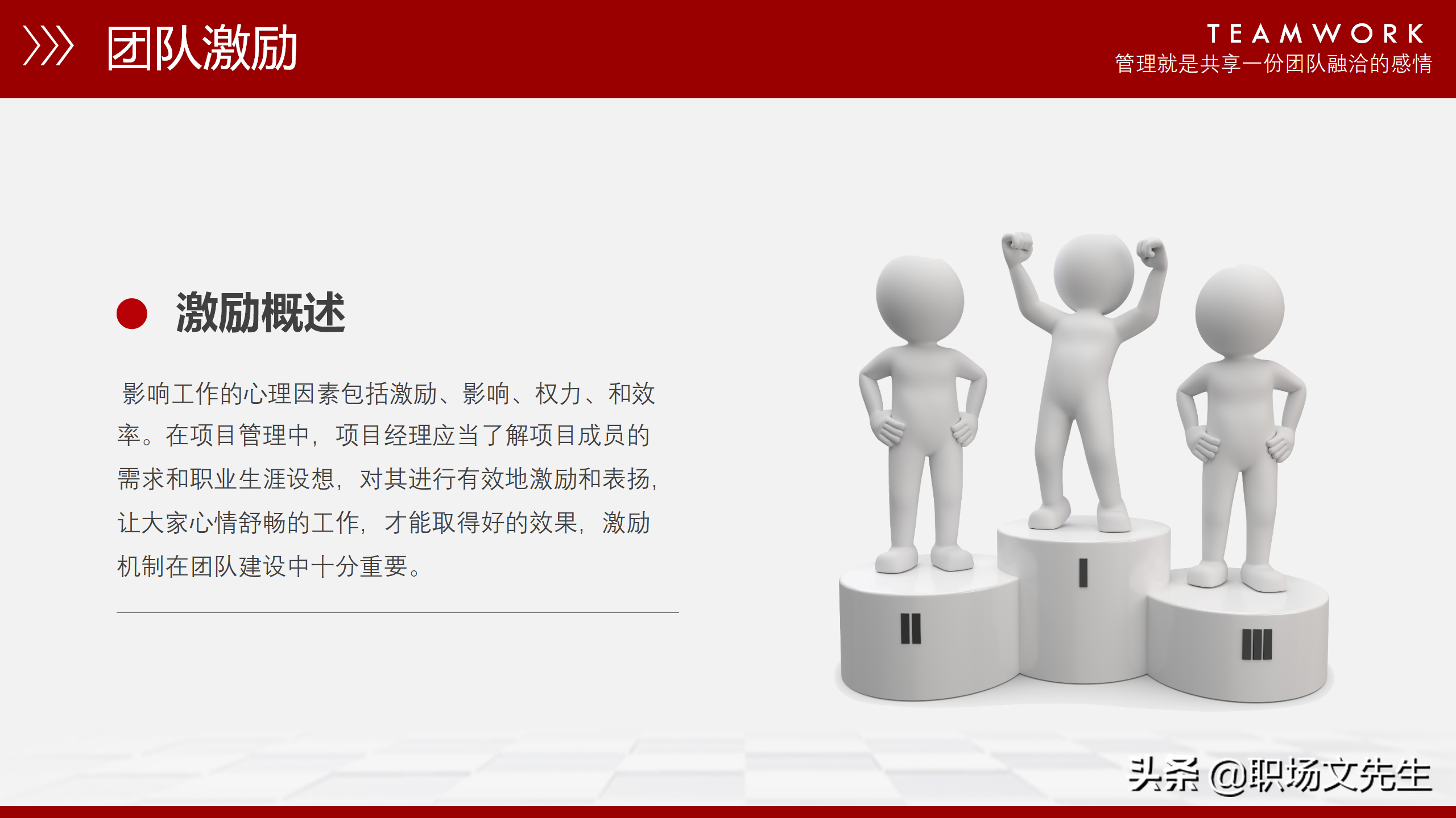 团队能量积聚于一体，37页团队管理培训课件，管理人员带头作用