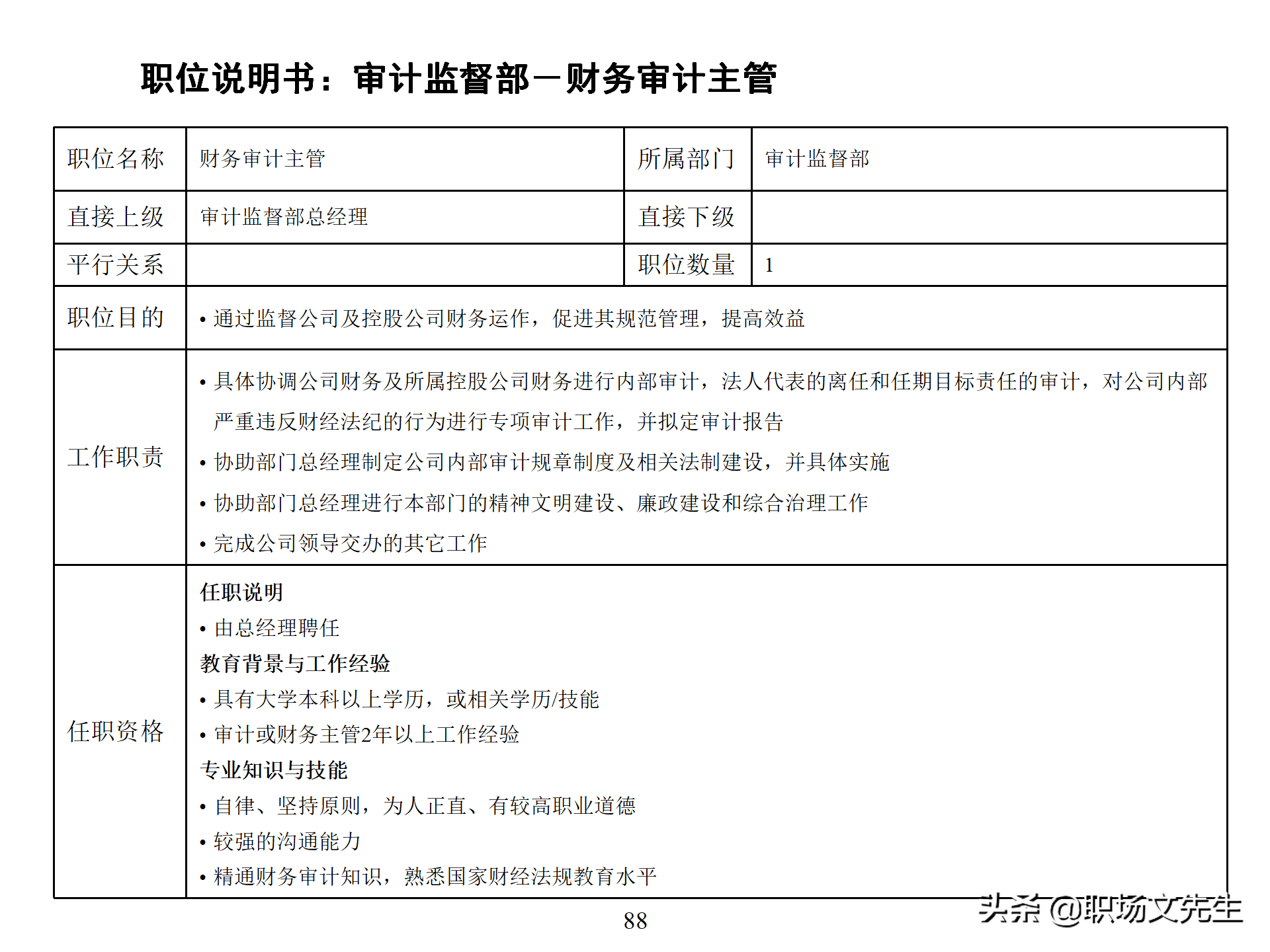 万科集团总监分享：93页房地产公司组织结构、部门职能、岗位职责