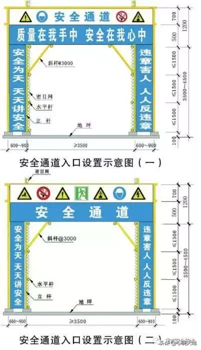 脚手架工程搭设标准全面图解，太实用了