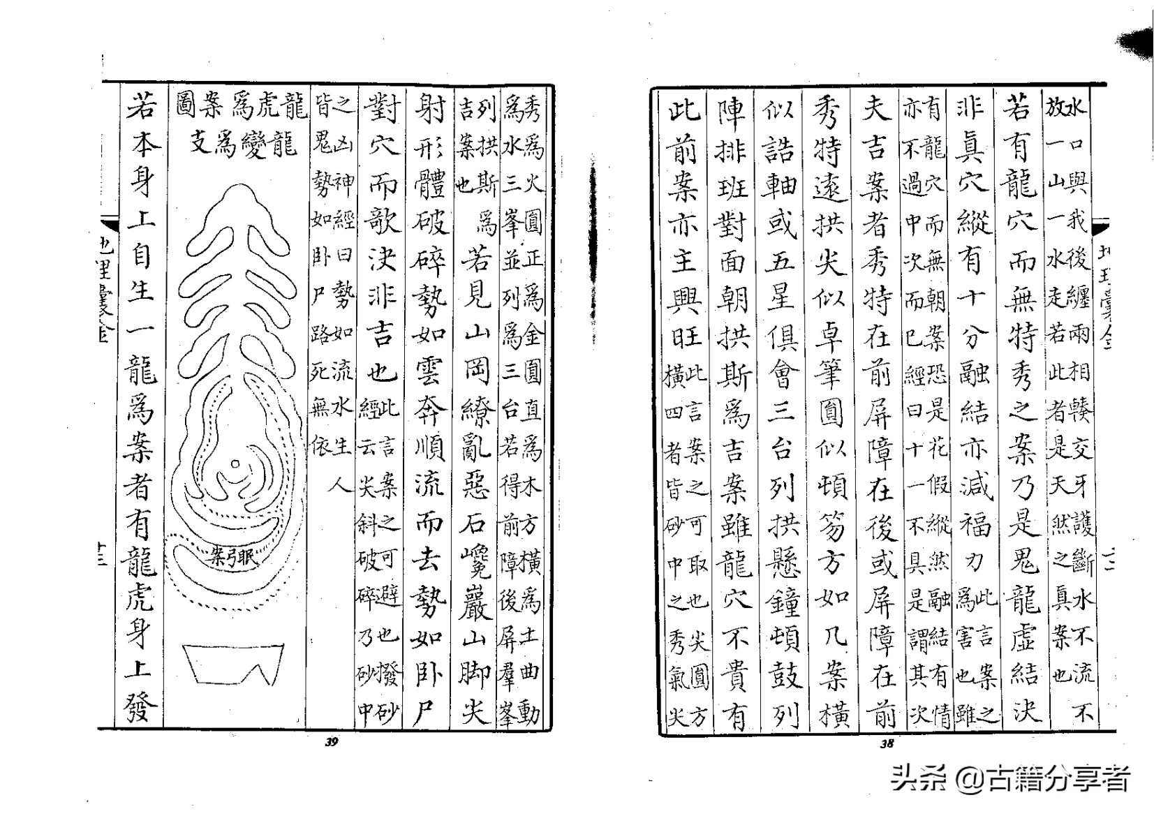 风水地理书《地理囊金集注》