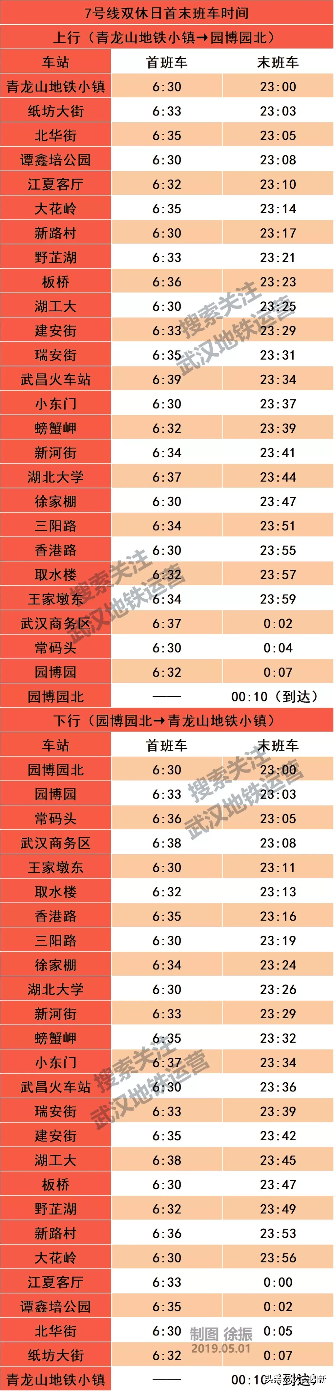 收藏啦!武汉地铁全线网最新时刻表,新增蔡甸线!