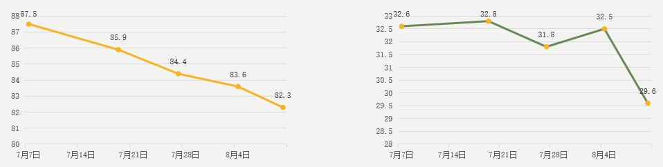 广东肠粉的做法,广东肠粉的做法米浆配方