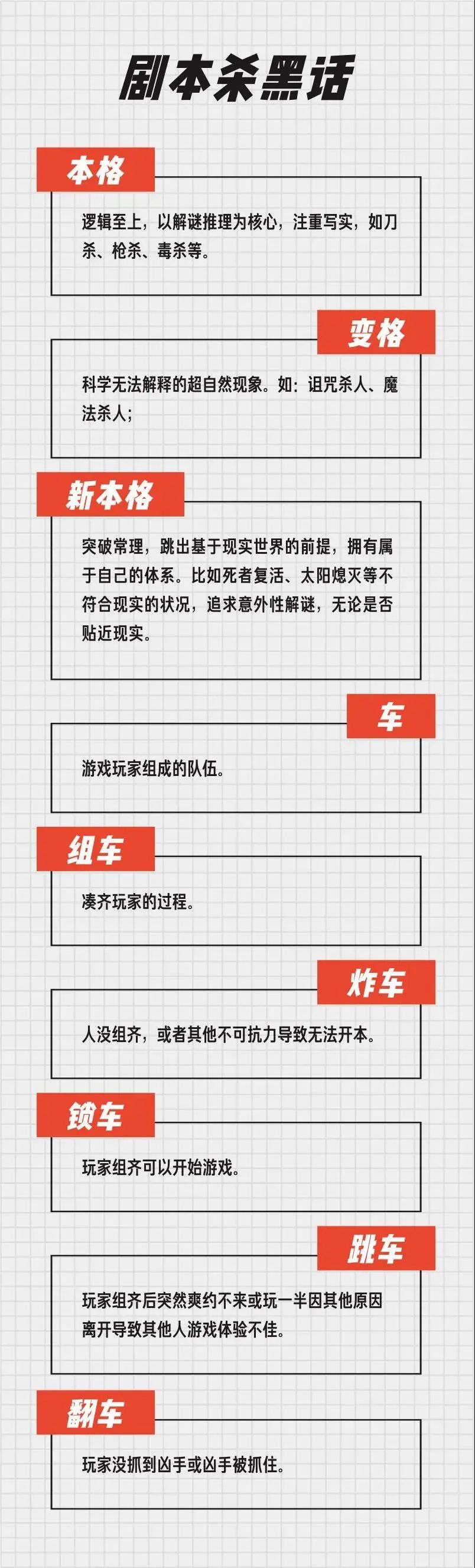 奔跑的剧本杀，一次200—300元，有人一个月去十次26/64