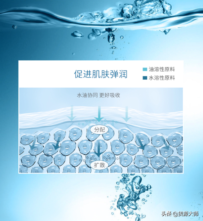 美妝好物：美膚寶膠原蛋白面膜，重塑健康肌膚