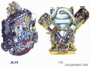 汽车三大件之一，聊聊购买二手车如何进行发动机检测