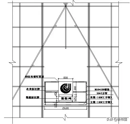 悬挑式卸料平台制作施工技术交底，详细做法及示意图