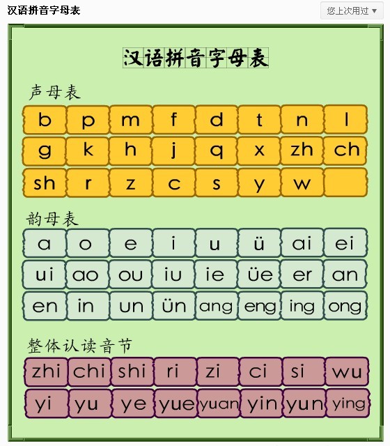 24个韵母的正确读法,24个韵母怎么读?