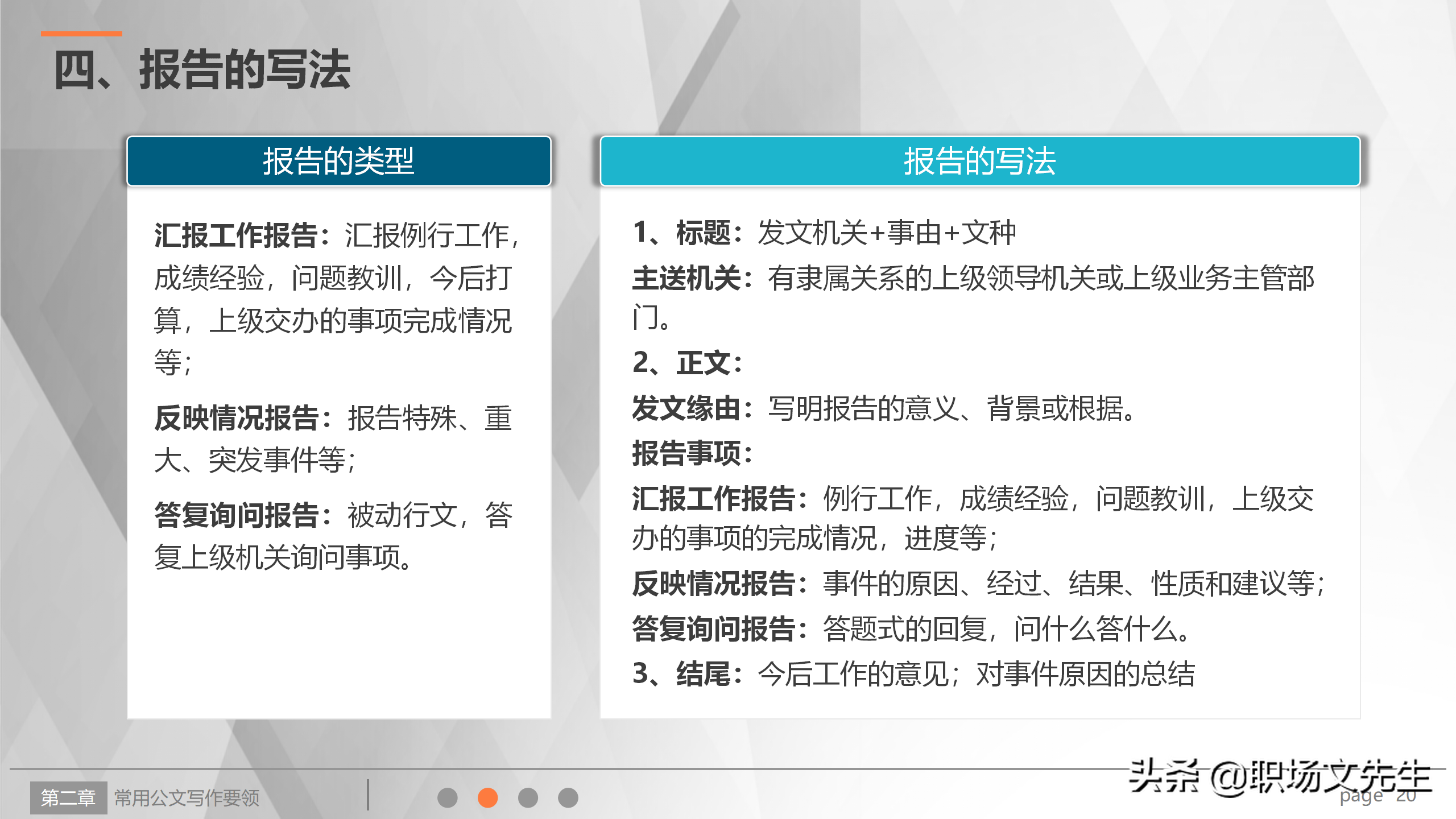 公文写作解决方案，实用公文写作培训系统指导课件，规范简洁流畅