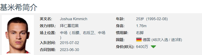 约书亚-基米希技术水平介绍（技术全面的天才球员-基米希）