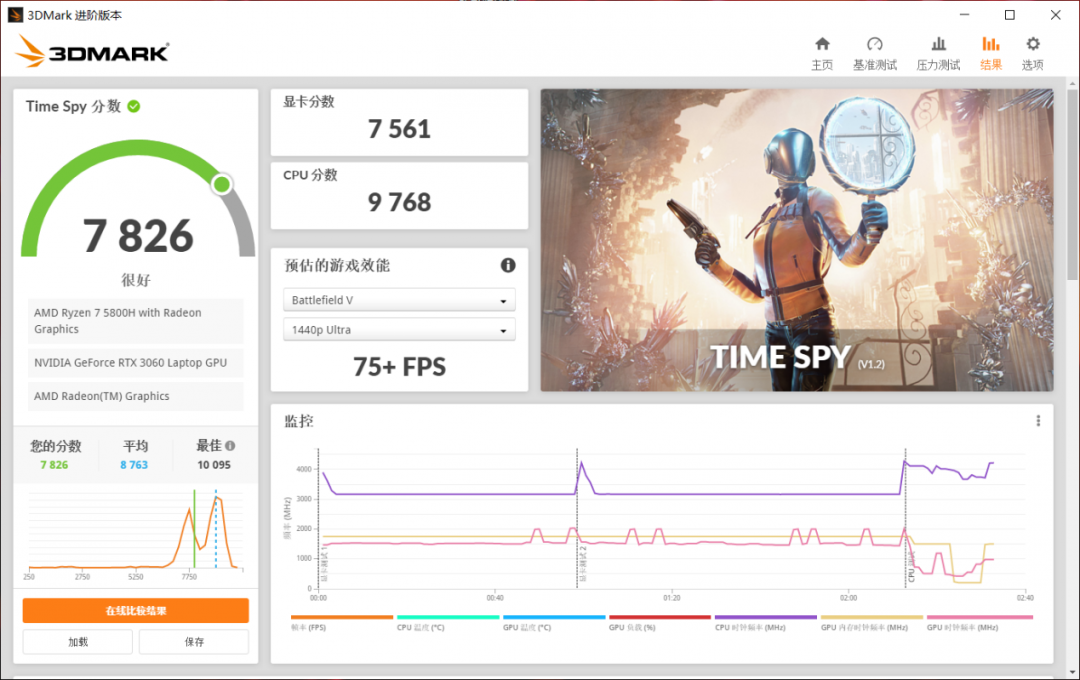 暗影3电竞版(Acer暗影骑士·龙游戏本上手实测：锐龙7 5800H RTX 3060性能强悍，价格亲民)