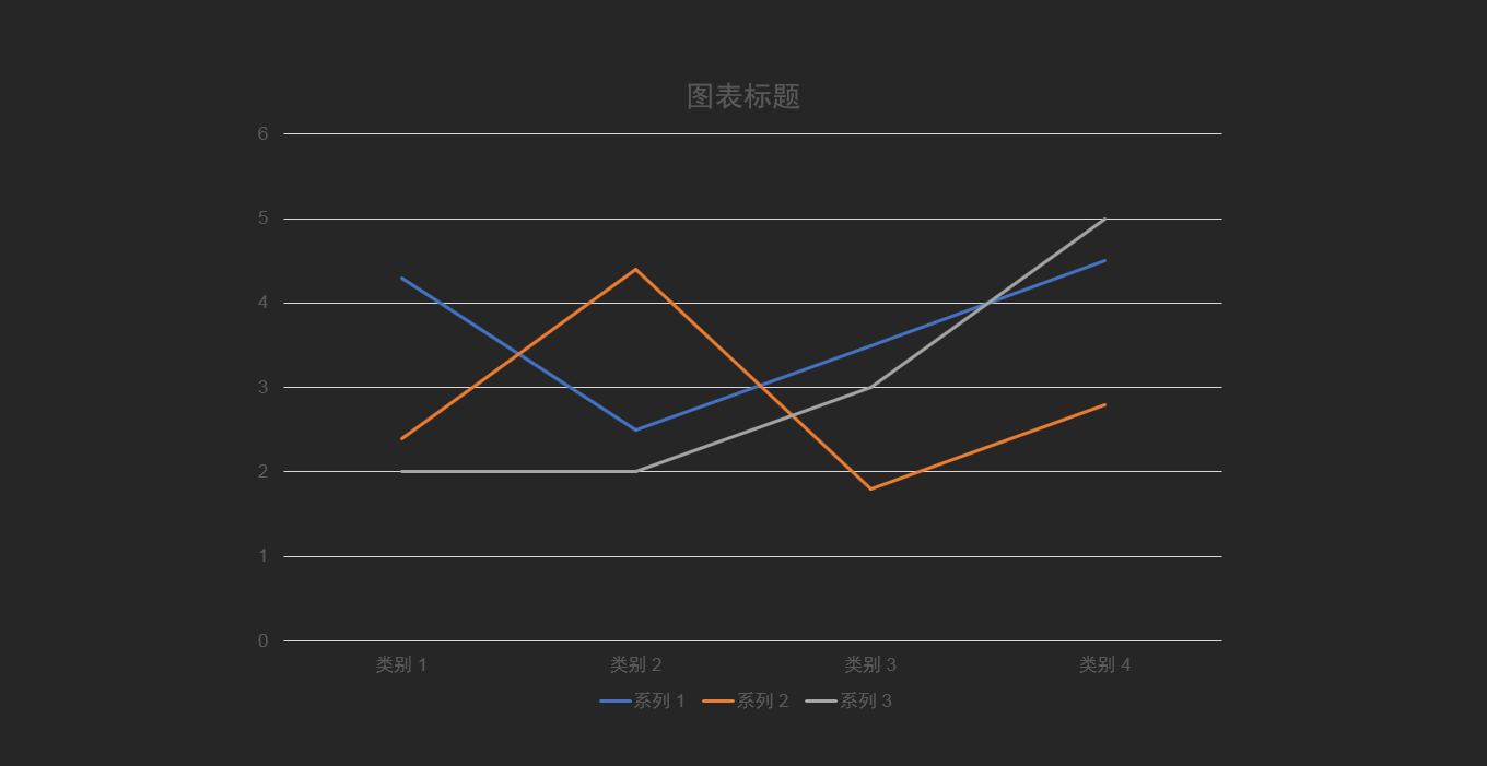 ppt信息图标制作技巧