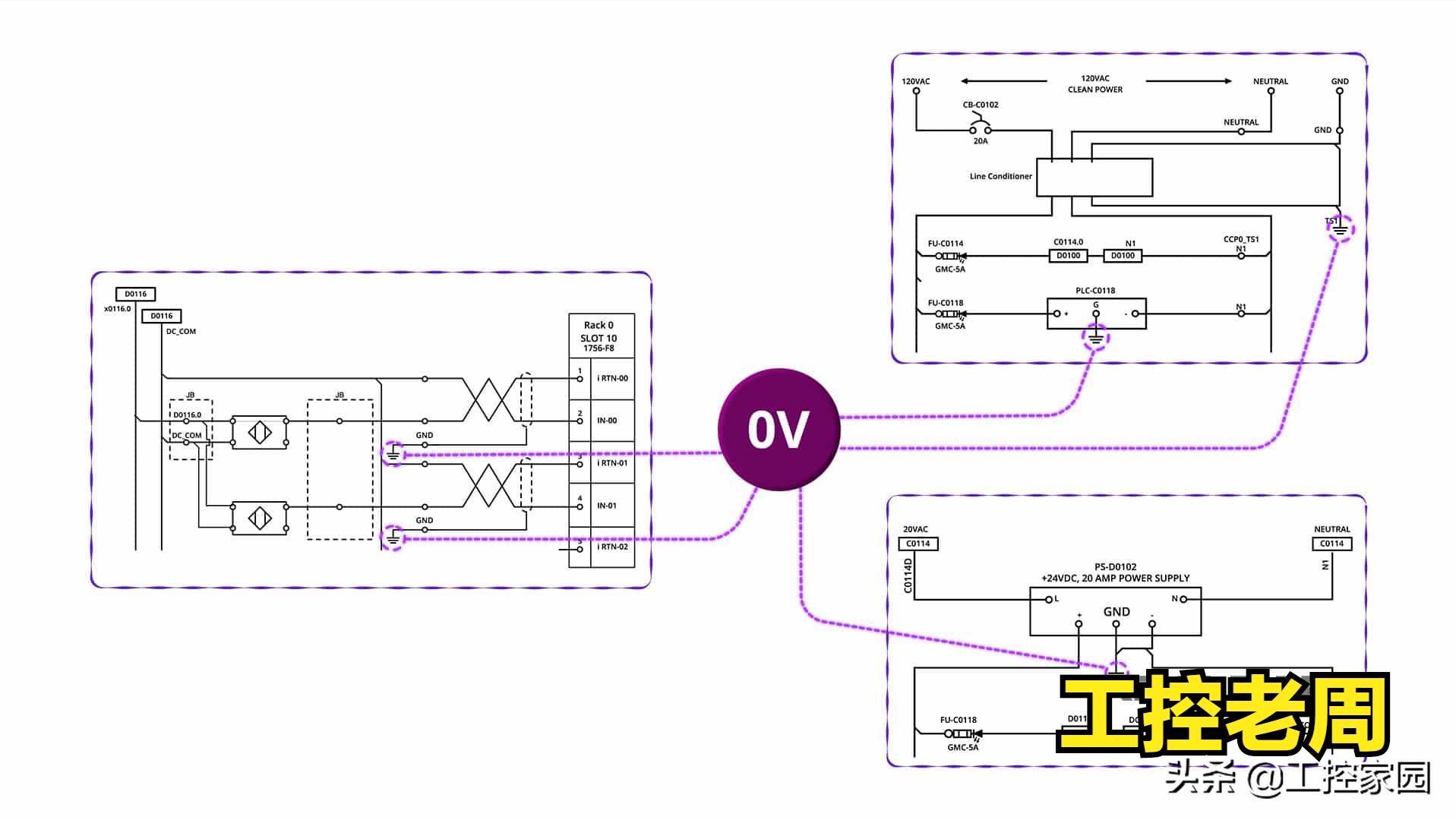 接地做不好，变频器可是会通过地线干扰PLC的，教你怎么排查