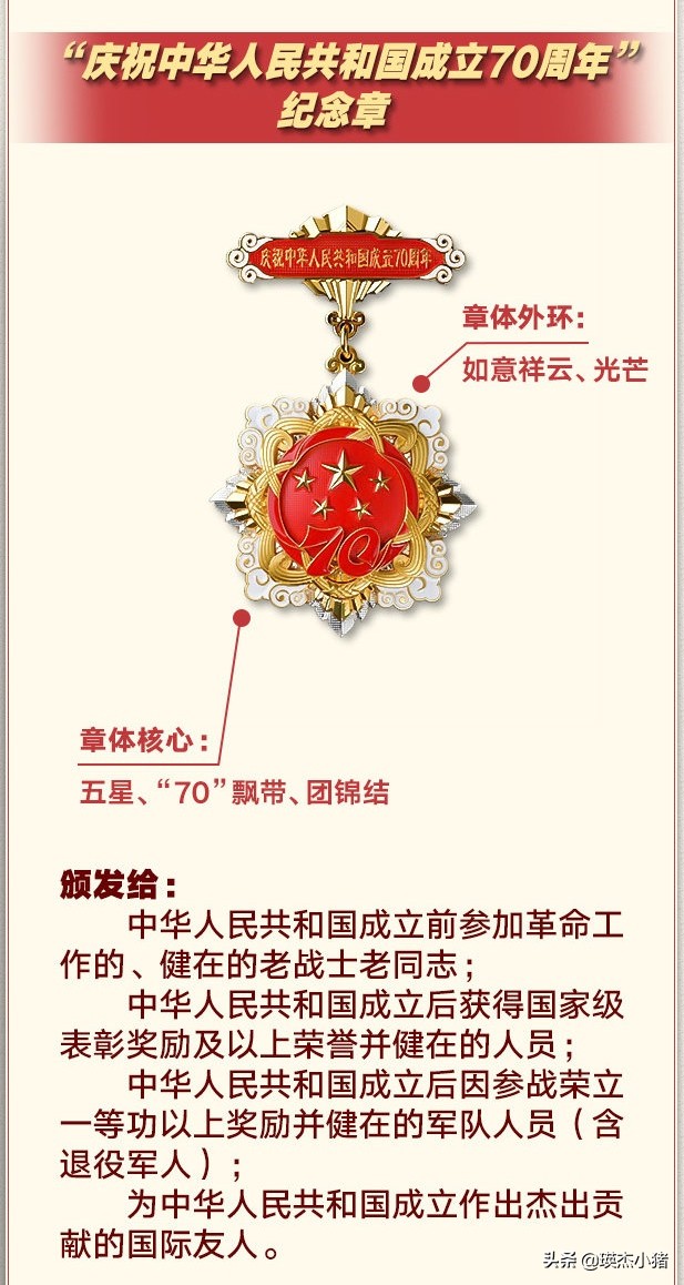 共和国勋章享受什么级(ji)别待遇（共和国勋章意味着(zhe)享受什么待遇）-第(di)8张图片-大连信息网