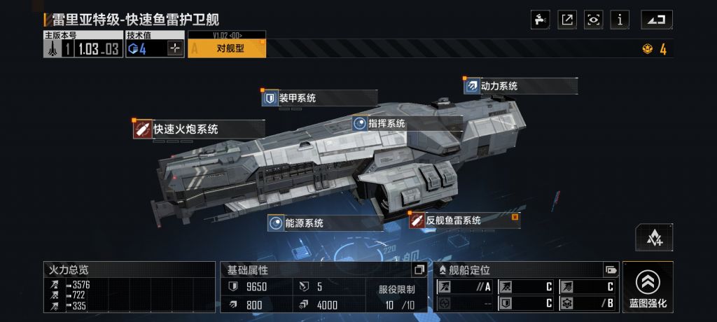 无尽的拉格朗日：护卫舰介绍&值得重点培养的型号