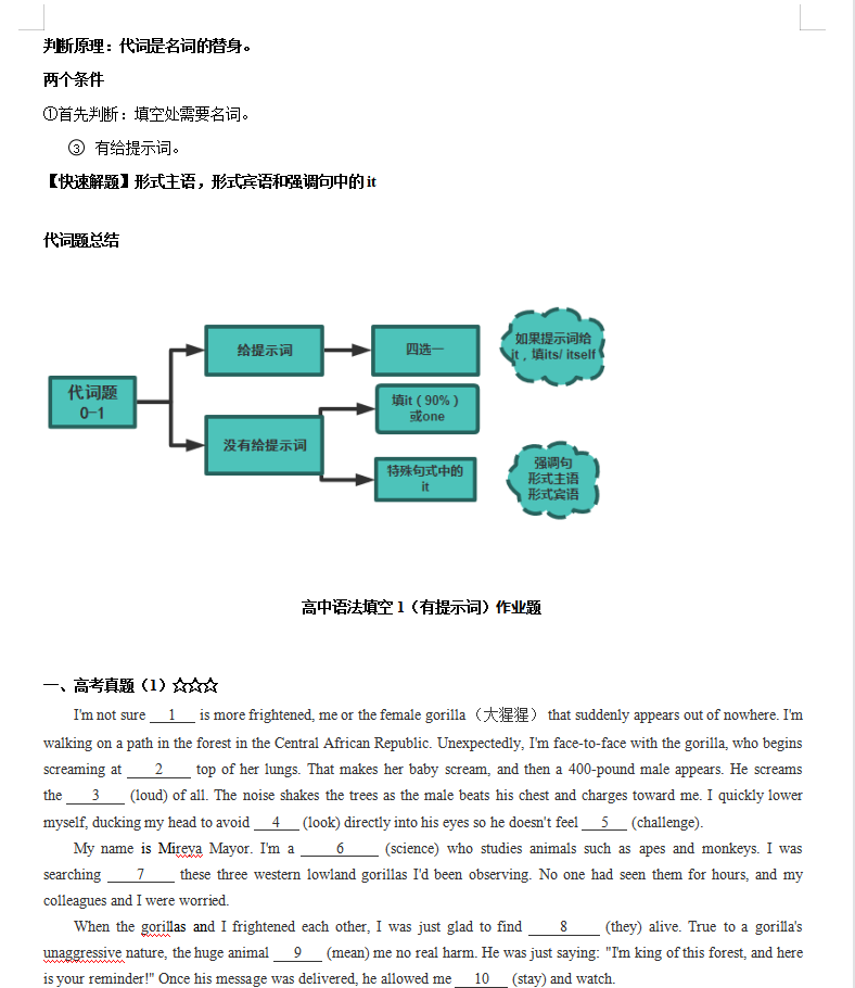 高中英语最难的语法填空，语法就16个基本知识和答题技巧汇总