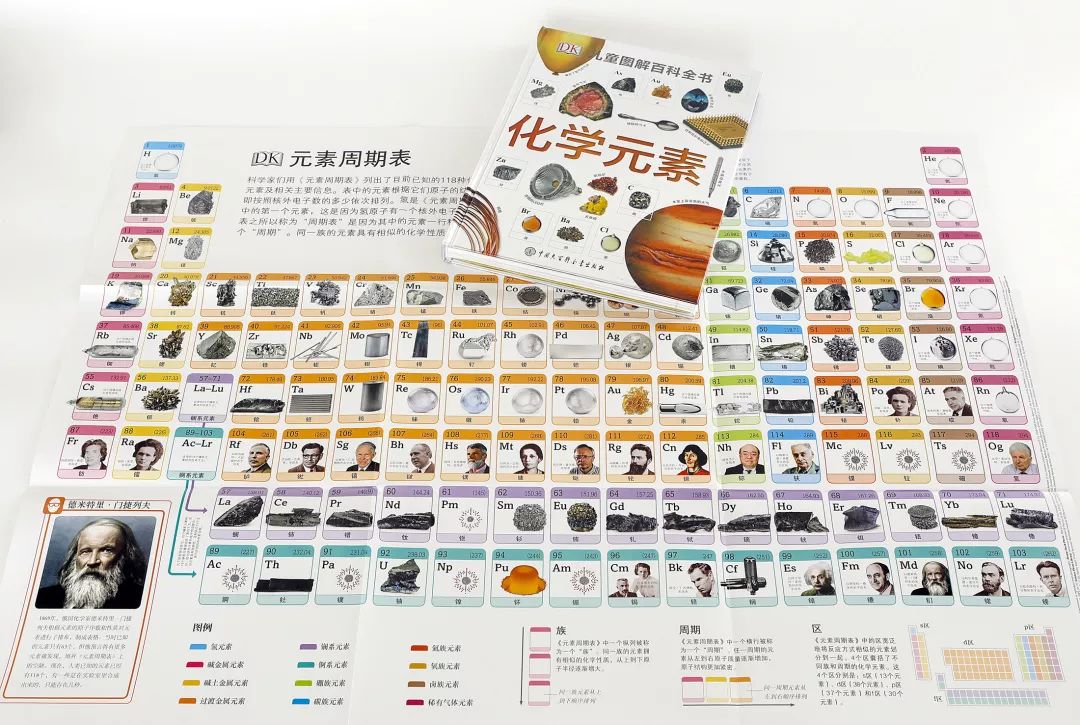 118种化学元素读音及英文名称，你知道几个？好多我看了都不会读