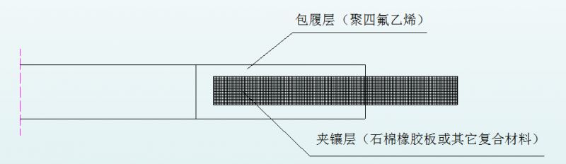 垫片型号的标识方法。