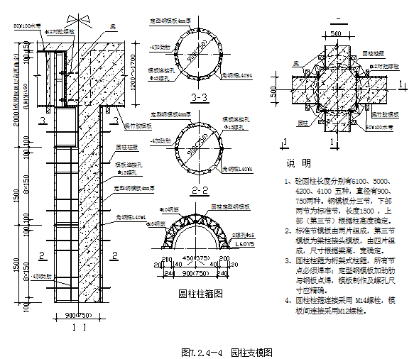 结构模板、支撑体系在建设施工中的应用