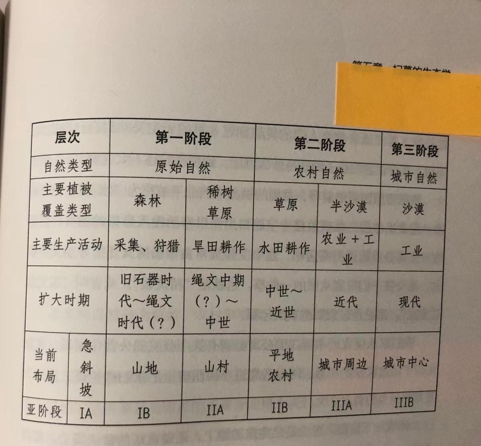 幸福生活 | 我为什么喜欢「读书摘句」？