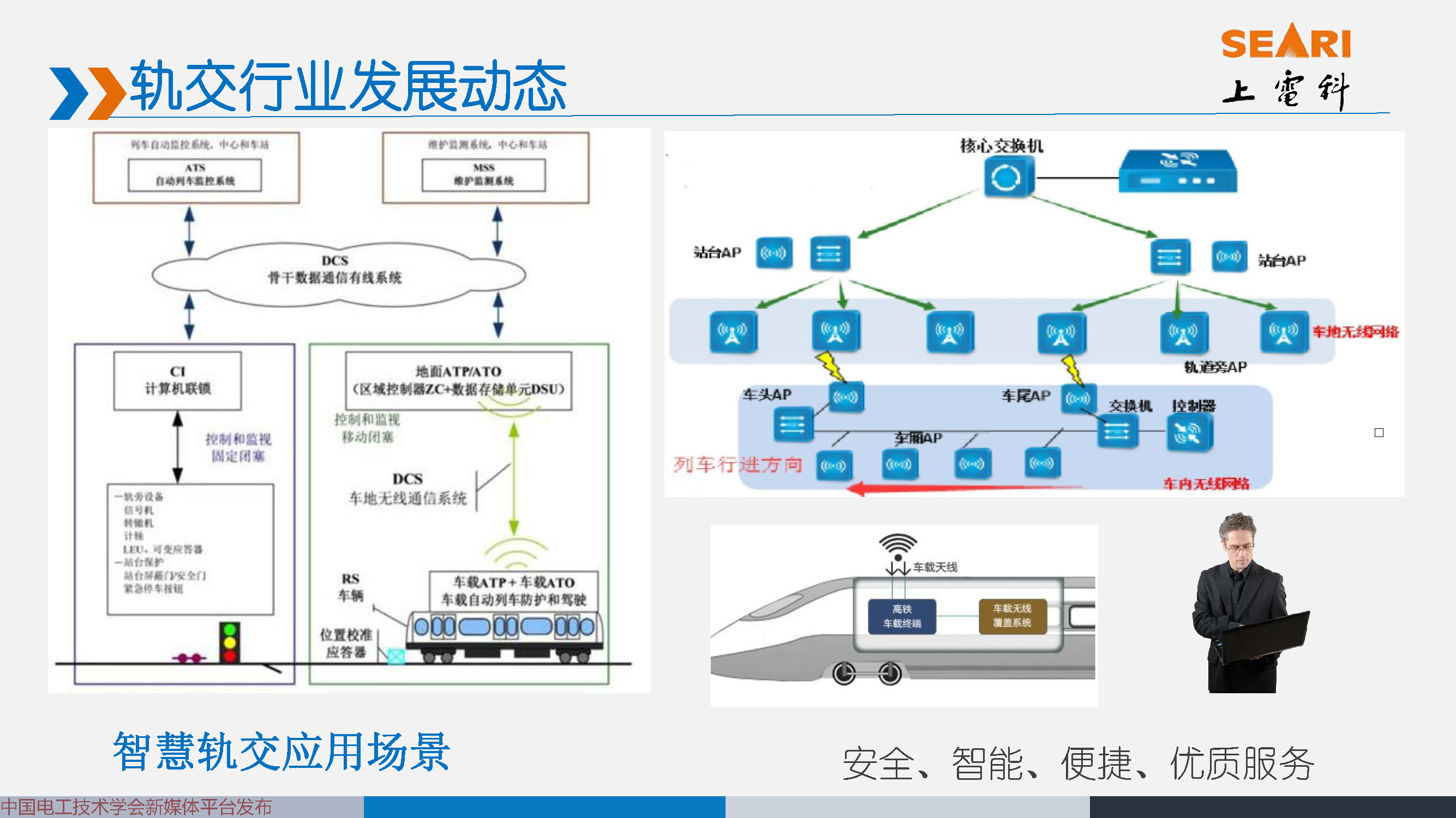 2021中國電磁兼容大會專家報告：城市軌道交通EMC標準動態及解析