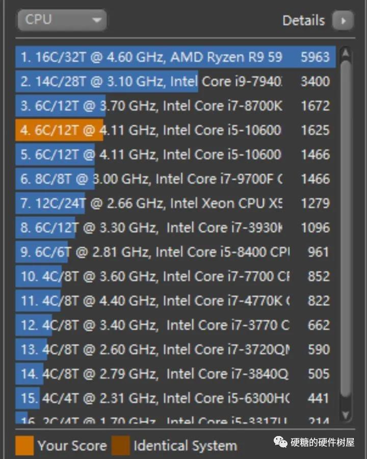 10600kf（10600kf超频）-第20张图片-昕阳网